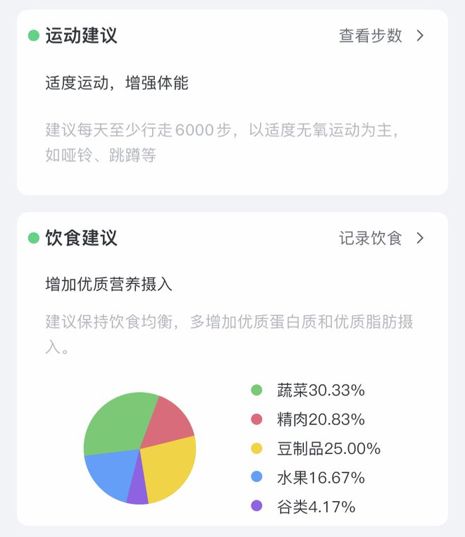 断腿体重还是不掉？真相扎心了…pg电子免费模拟器每天吃草跑(图5)