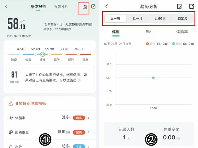 断腿体重还是不掉？真相扎心了…pg电子免费模拟器每天吃草跑(图7)