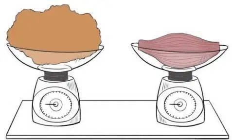 脂秤是怎么测出体脂的？是智商税吗？pg电子模拟器免费试玩【日常】体(图1)